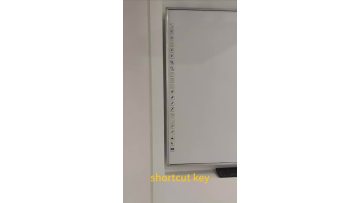 Interactive Whiteboard for Classroom: Unveiling the Excellence