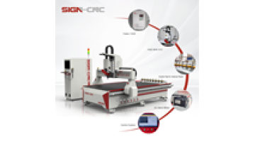 SIGN A4-1325-L8-E ATC CNC Router: 30% Discount on Woodworking and 3D Engraving Machine with Folinn1