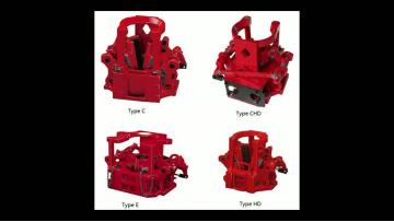Type C/CHD/HD/E/QQP Pneumatic Spiders