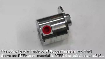 3.0cc Gear pump