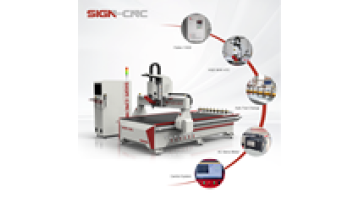 20% Discounted A4-1325-L8-E 3 Axis ATC CNC Router for Woodworking with Innovance Servo Motor1