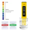 yieryi LCD Digital pH Meter 0.00~14.00 Mini Water Quality Tester for Aquarium Swimming Pool Water Wine Urine 2~3 pack powder