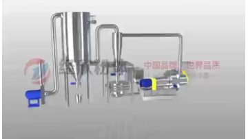 Chinese medicinal herbs ultramicro jet mill