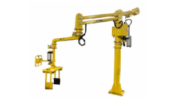 Fixture manipulator