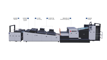 UV coating machine