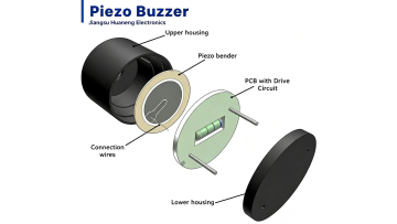 Buzzer Test Failure? Check the Drive Frequency First