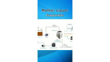 Waste liquid evaporator4