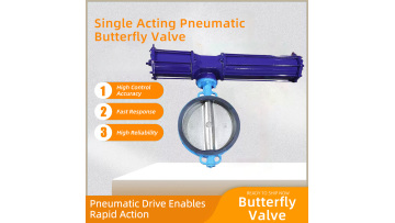 Single Acting Butterfly Valve Real Operation Demo