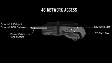 4-Channels AI intelligent 4G Dash Camera SA-CR0220