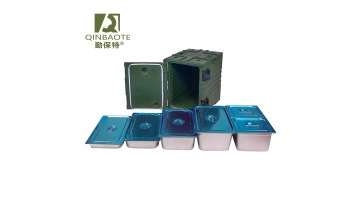 Multi-Style Food Plate Insulation Box