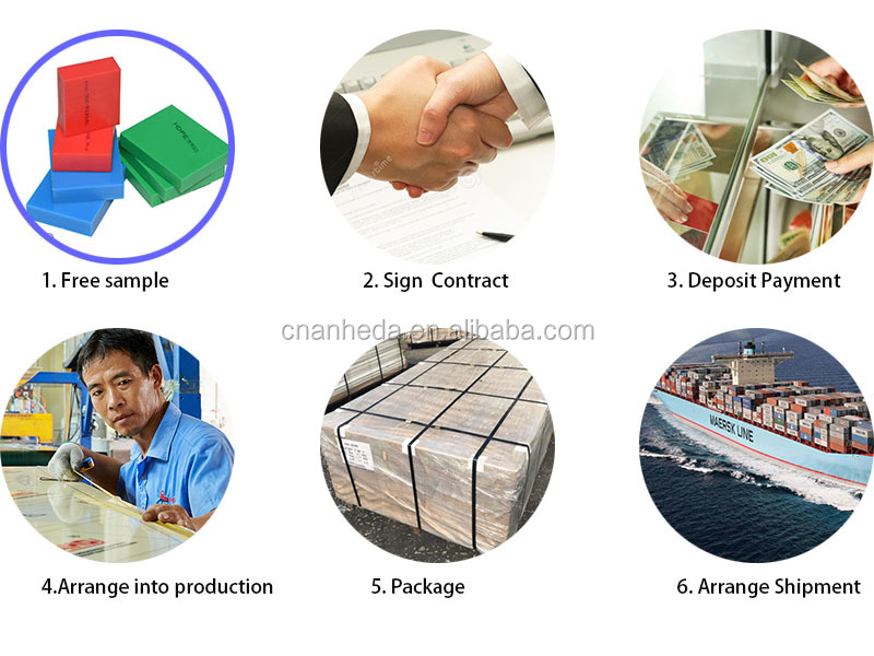 5mm 6mm 10mm 15mm 20mm solid polycarbonate sheet solid polycarbonate sheet