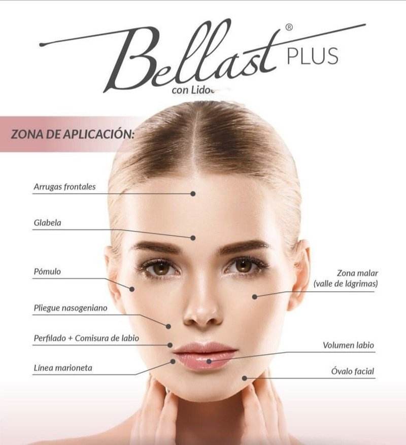 Bellast Hyaluronic Acid Wrinkles Remove Anti-aging buttocks