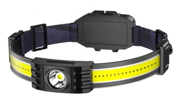 Wason New Best Seller Full Vision Headlamp Broad Beam Type-C Rechargeable Factory Outdoor Powerful COB Led Head Lamp1