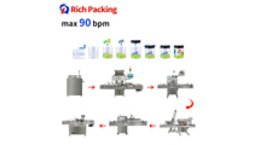 16 Lane Electronic Automatic Counter Counting Machine Line For Packing Bottling Candy Gummy1