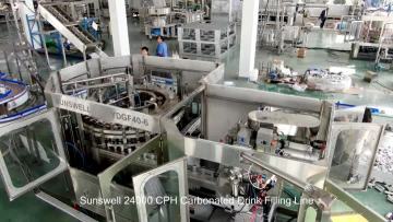 24000 CPH Carbonated Drink Filling Line.mp4