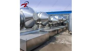 Model EYH PlanarMotion Mixer (19)