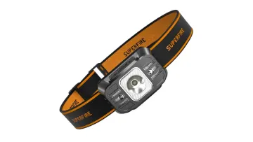 High-Performance LED Headlamp for Camping and Night Activities1