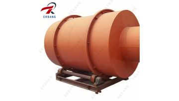 HZG Revolving Cylinder Drier (28)