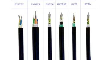 2-24core Double Sheath Armored Direct Burial Underwater Fiber Cable1