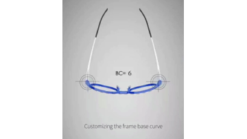 Custom Glasses Frames