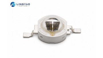 Infrared LED Products