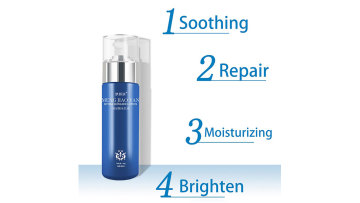 Hyaluronic Acid Active Peptide Skin Lotion video