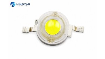 High Power LED Lighting Products