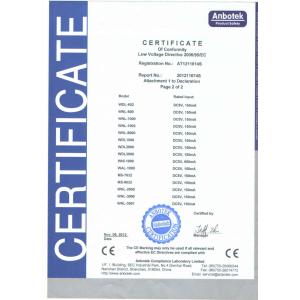 CERTIIFICATE