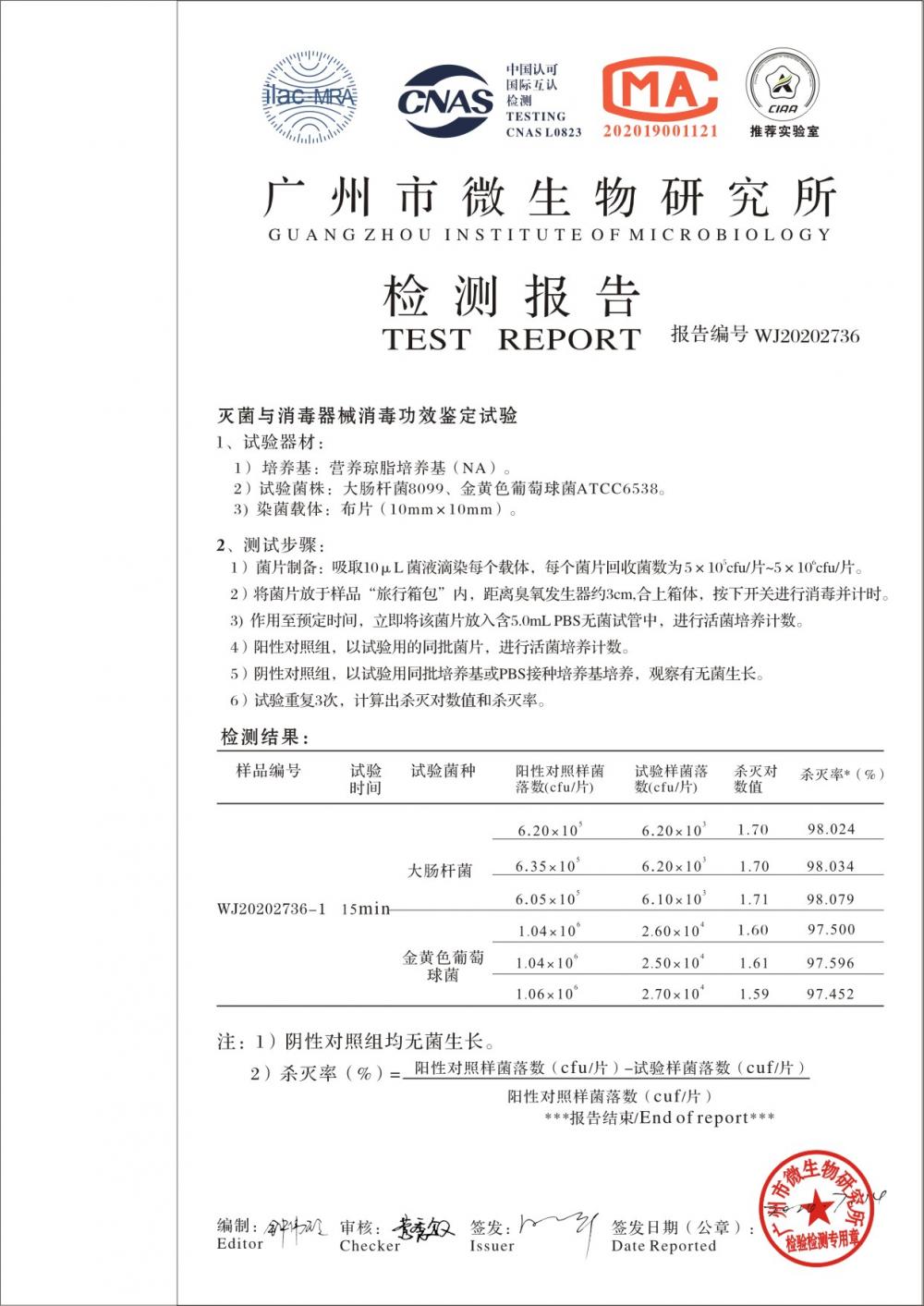 GUANG ZHOU INSTITUTE OF MICROBIOLOGY  TEST REPORT