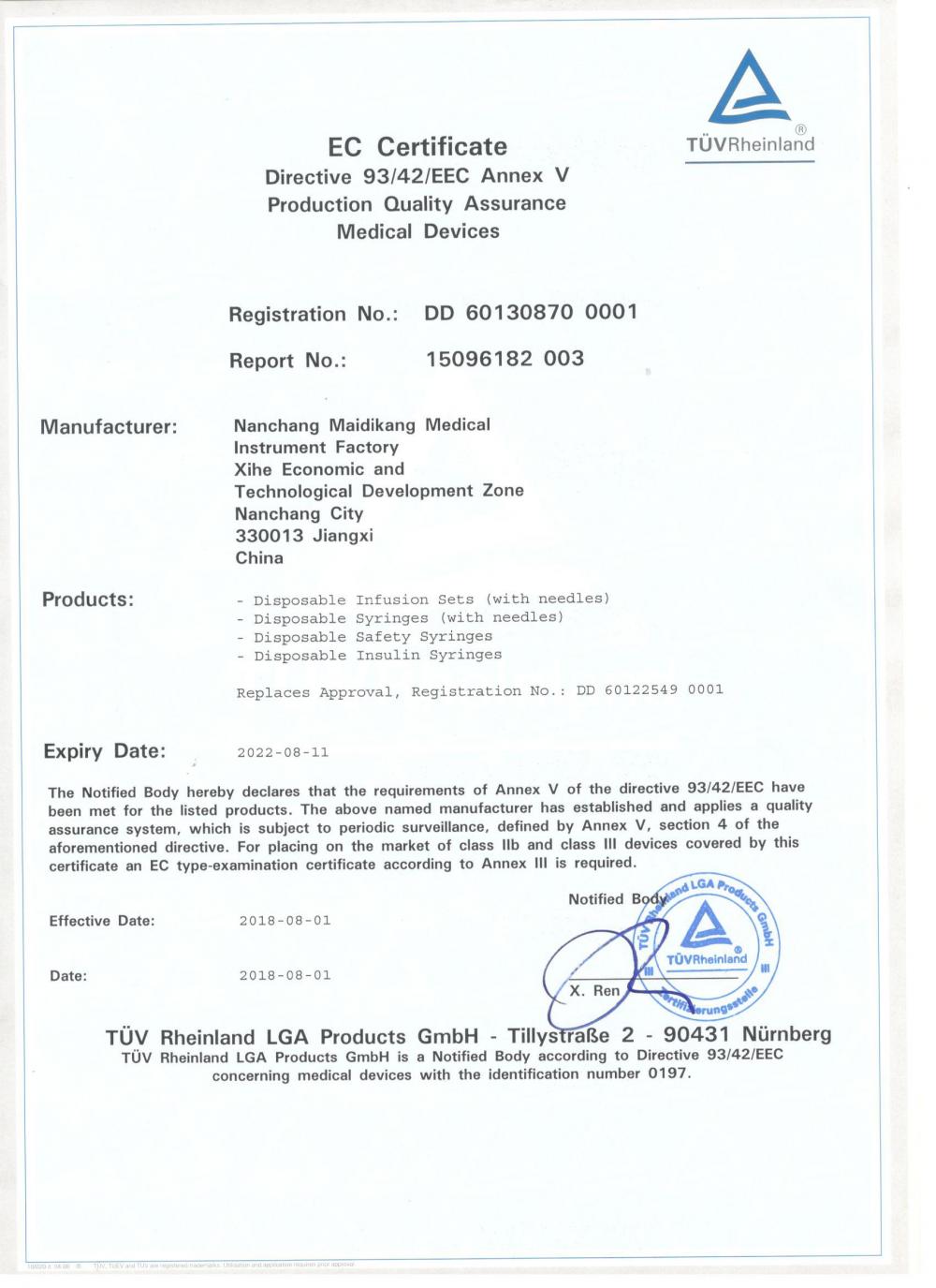 CE certificate