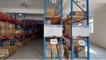 Warehouse environment display