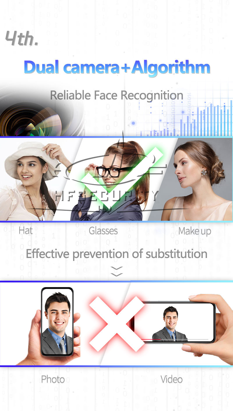 RA08TP Palm Face Recognition Access Control