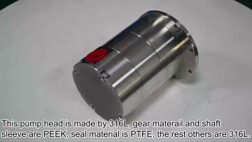 12.0cc Gear pump