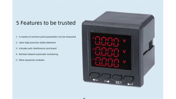 Three Phase Ammeter
