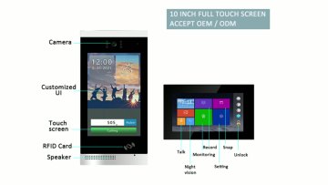 Unlock With Tuya Doorbell Video Door Phone 8 Inch Intercom Telephone System1
