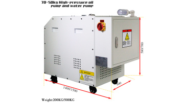 high pressure pump
