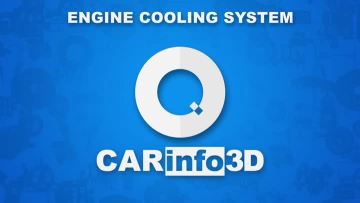 Engine cooling system - how does it work? 
