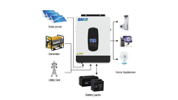 Easun 3KVA 5KVA 7KVA Solar Inverter 24V 48v Off Grid Inverter Pure Sine Wave Hybrid Solar Inverter with MPPT Charge Controller1