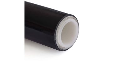 RTP Piping Showcase