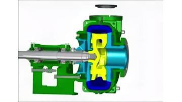 zjslurrypump 3D Pump (4)