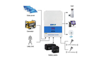 Easun 6.2KW 6200W Hybrid Inverter 220vac 48vdc Ongrid Off Grid Solar Inverter for Home Solar System1