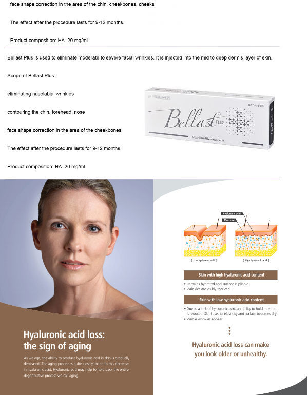 Bellast Dermal Filler Hyaluronic Acid low prices of hyaluronic acid supplier