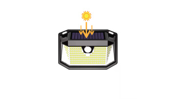 Outdoor Solar Powered Garden Lamp LED Waterproof Motion Sensor Solar Wall Garden Lights1
