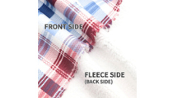 New Design No Bonding Double Face Polar Sherpa Fleece 99.1%Polyester 0.9%Spandex Printed Anti Pill Knitted Fabric for Coat1