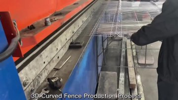 1.8m-2.5m Height Products Welded Curved 3D Wire Mesh Fence With Strip1
