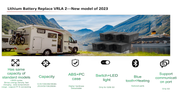 LFP 25.6V100ah RV Battery