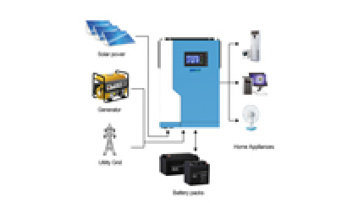 Offgrid Inverter Built in MPPT Charger 500Vdc MPPT 5500KW 5.5KW Solar Inverter 100A PV input 220VAC 48VDC Support WiFI1