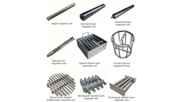 Customized Permanent NdFeB Magnet Magnetic Boiler Filter Bar1