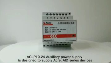 ACLP