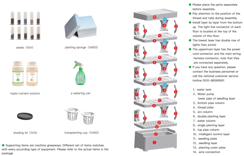 hydroponics 5